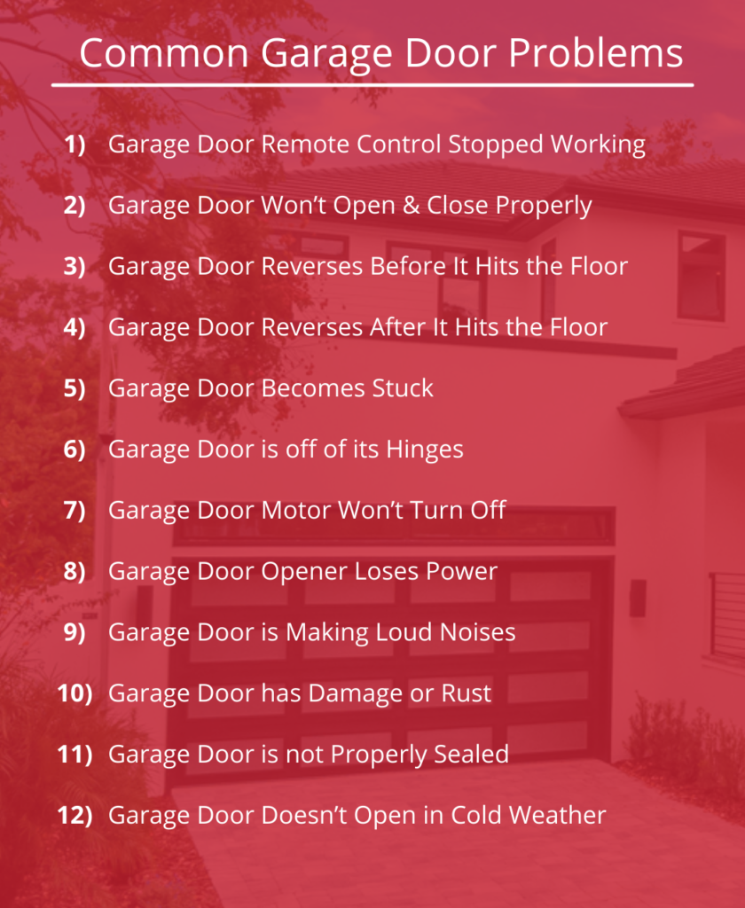 List of Common Garage Door Problems